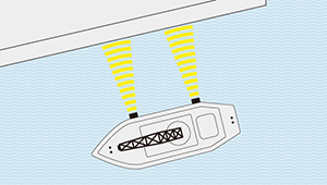 ミリ波レーダー 作業船離着桟管理システム 製品イメージ