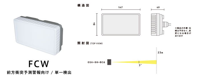 OSA-DH-BC6製品スペック