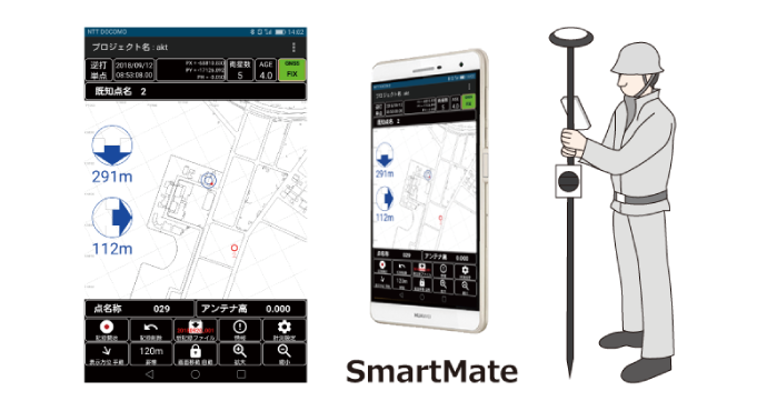 SmartMateイメージ