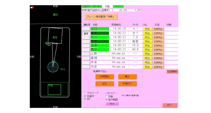 船員位置管理システム製品イメージ