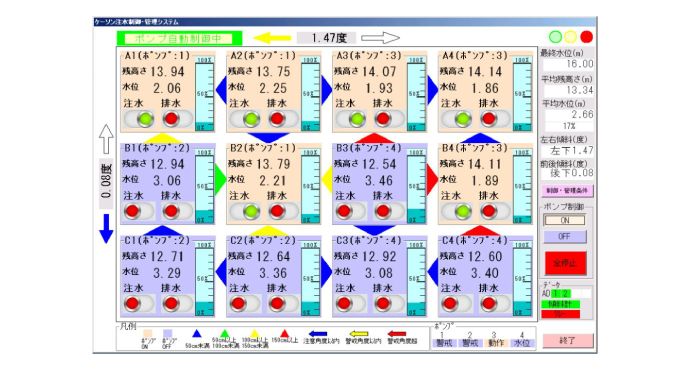 Smart-Caisson 製品イメージ