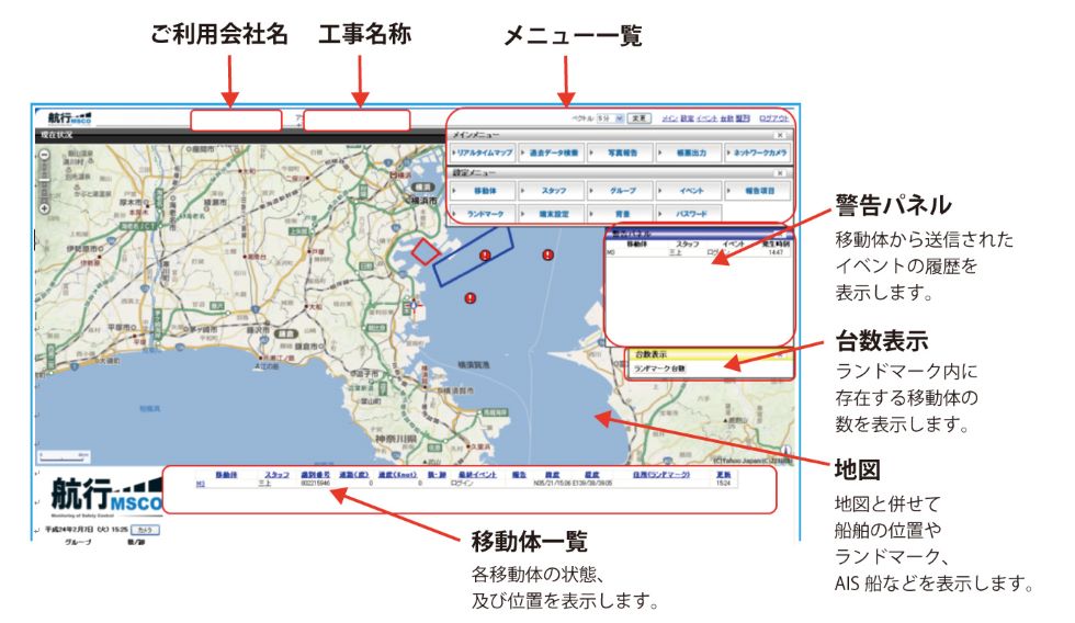 航行MSCO／DRAムスコ　システム画面
