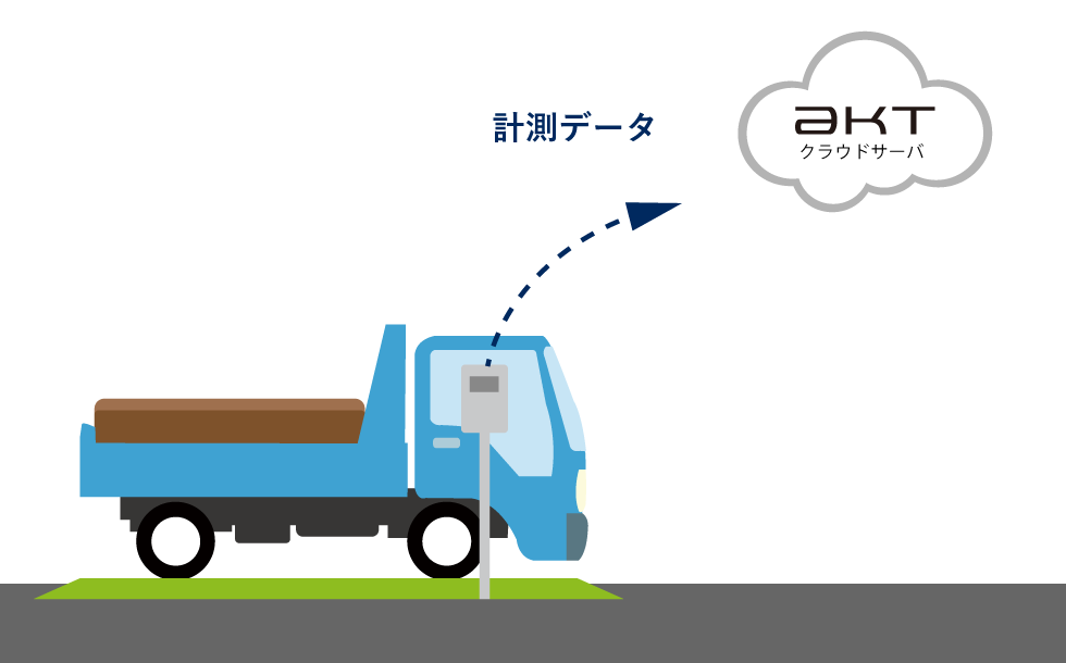 積載重量管理イラスト