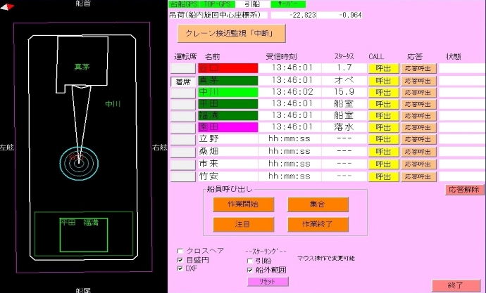 船員位置管理システム 株式会社アカサカテック
