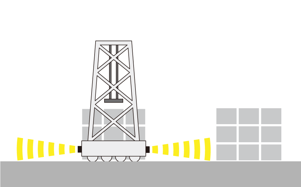 Millimetre Wave Radar Unit 24GHz / 77GHz / 79GHz band Sensor
