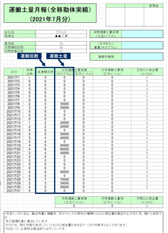 作業月報