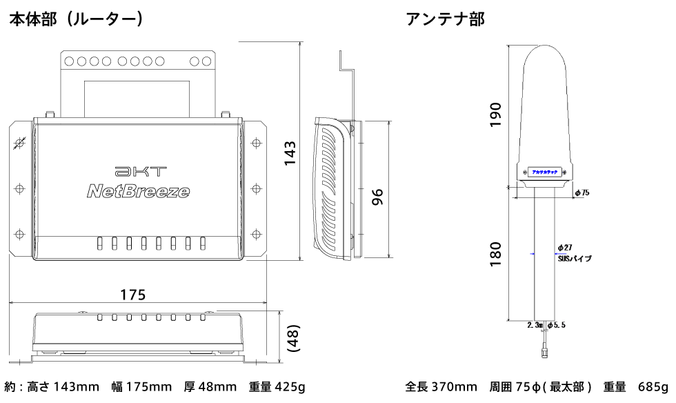 NetBreeze4Ⅱ　外形図