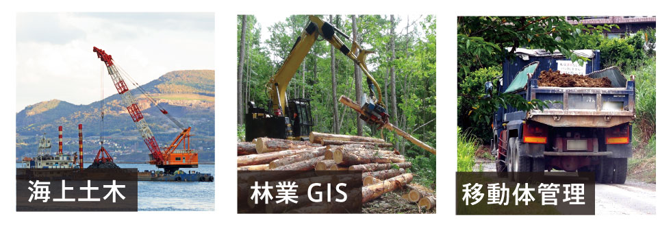 現場領域