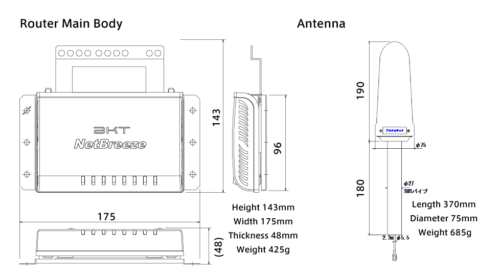 NetBreeze4Ⅱ　外形図