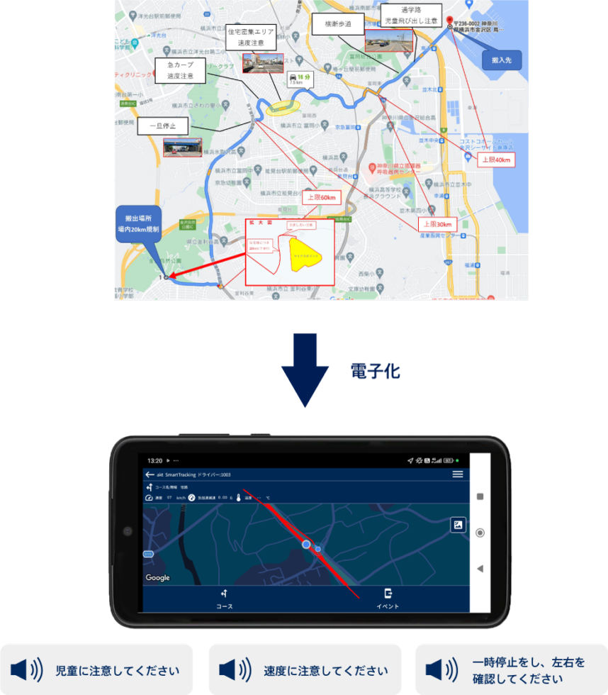 SmartTracking音声ガイダンス